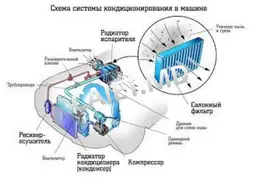 Конденсоры, прижимные пластины, датчики давления