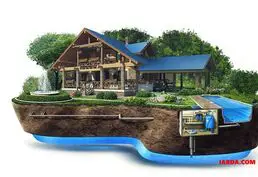 Скважины бурение на воду